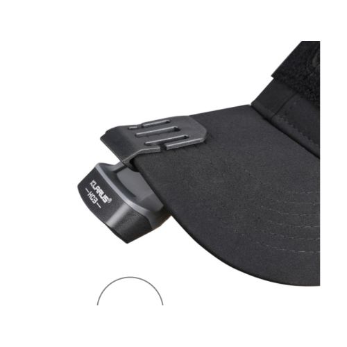 Lampe Frontale Rechargeable HC3 - Klarus